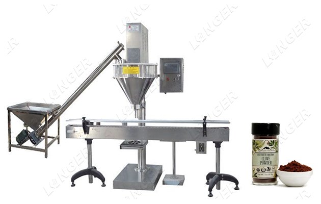 Spice Powder Filling Packaging Machine Manufacturer