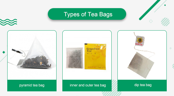 Types of tea  bag